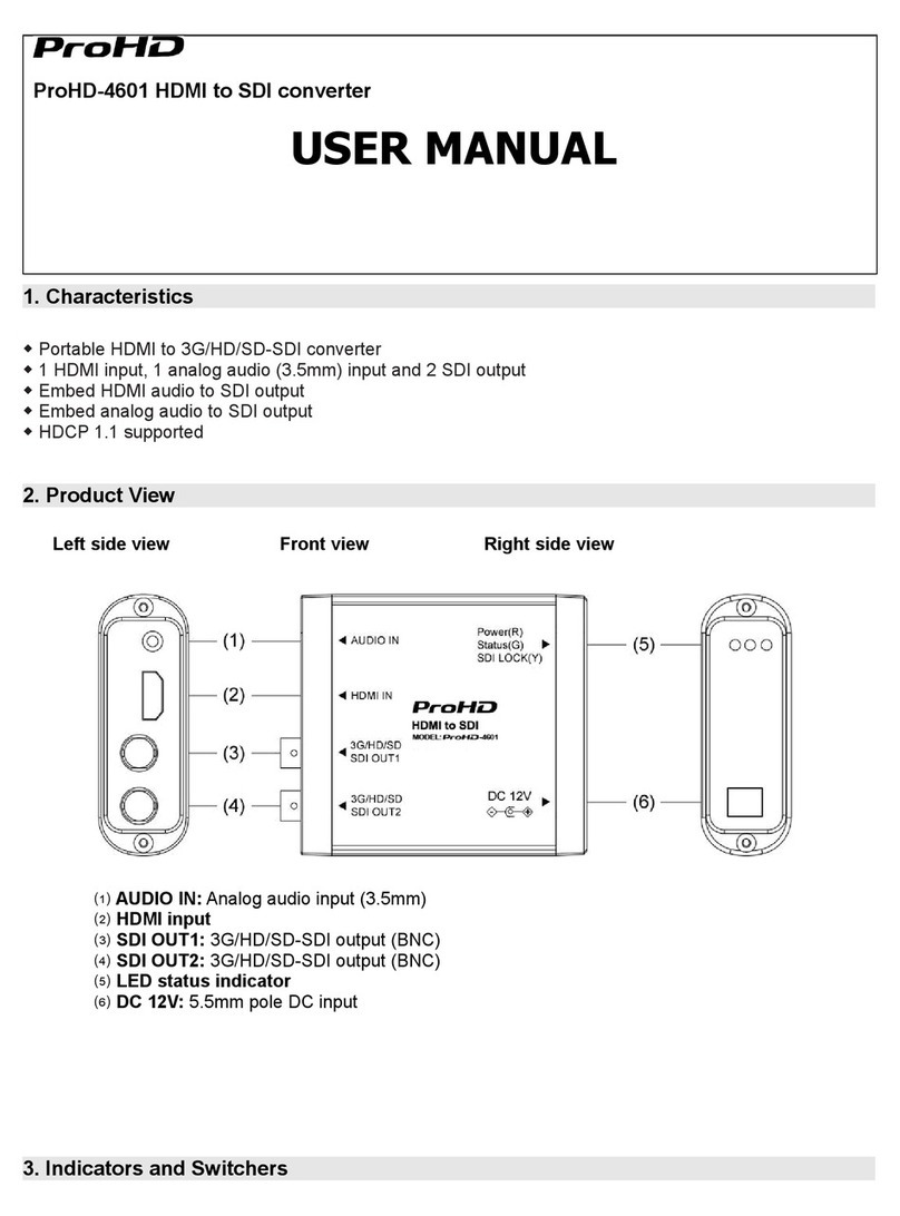 ProHD 4601 Manual de usuario ProHD 4601 Manual de usuario
