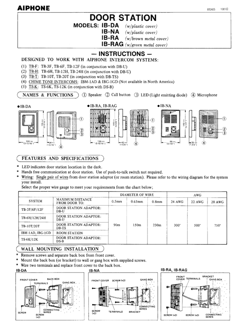 Aiphone IB-DA Manual de usuario Aiphone IB-DA Manual de usuario