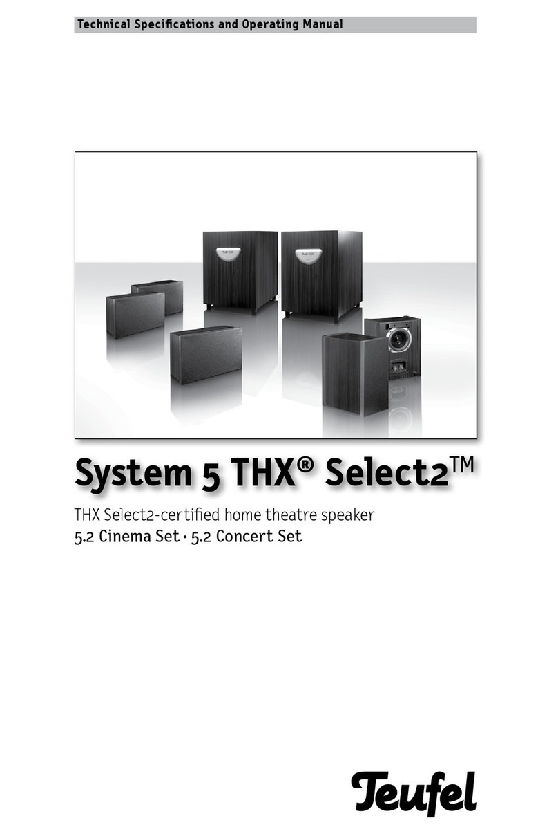 Teufel System 5 THX Select2 Manual de usuario