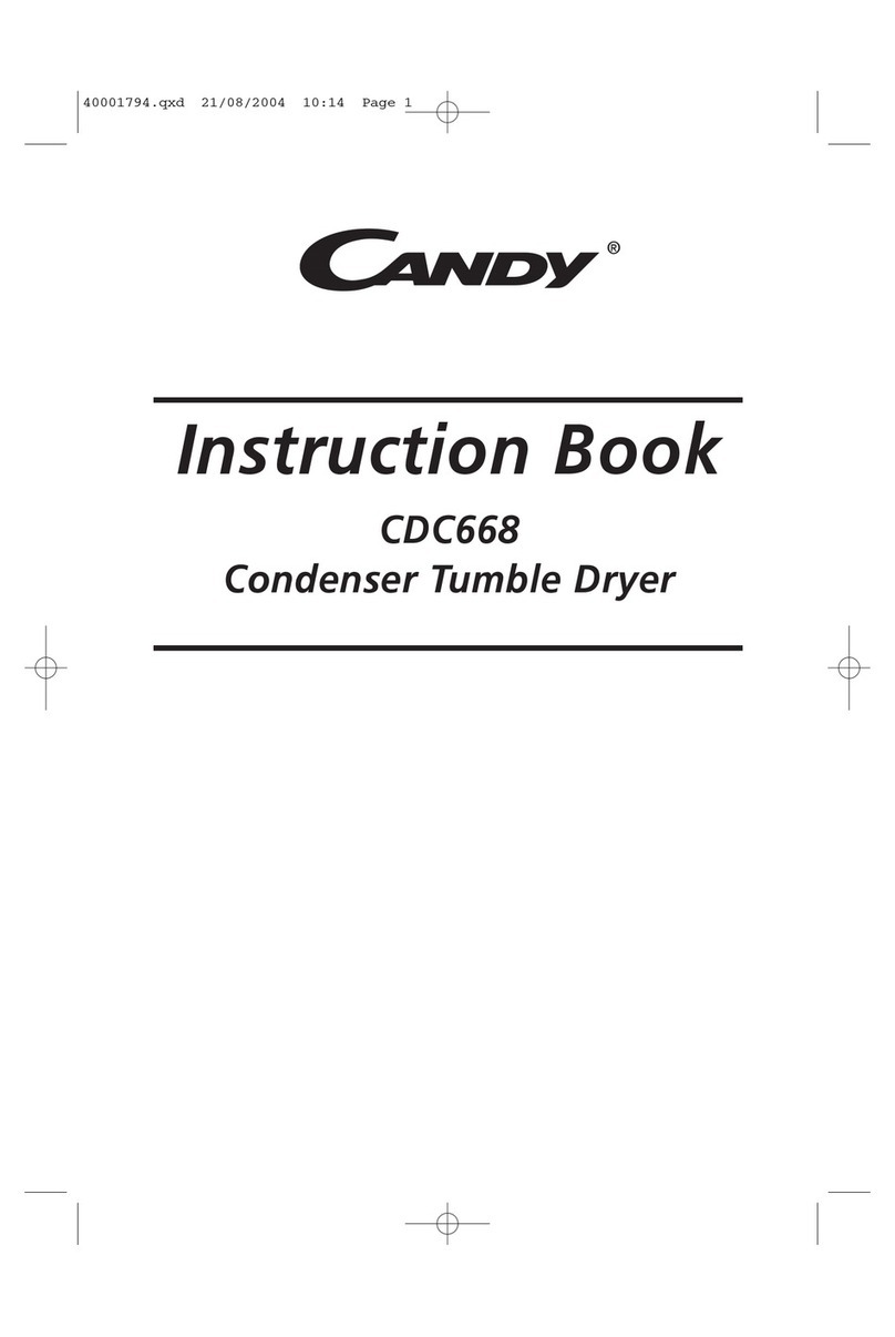 Candy CDC668 Manual de usuario