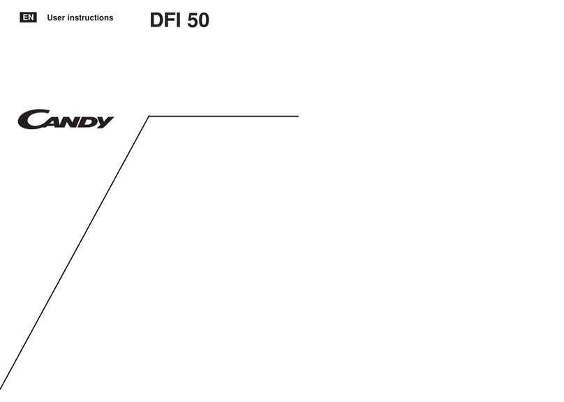 Candy DFI 50 Manual de usuario