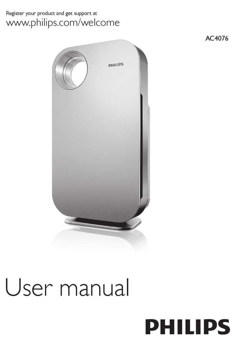 Philips AC4075 Manual de usuario