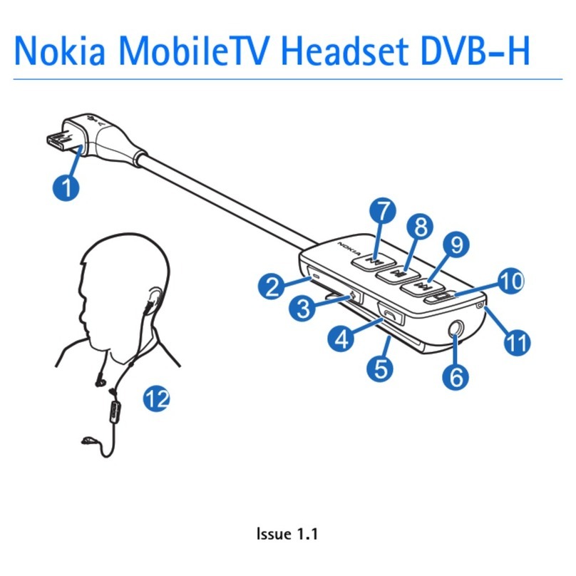 Nokia DVB-H Manual de usuario