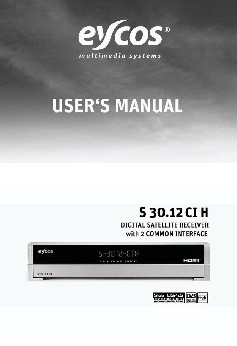 Eycos USER GUIDE Manual de usuario