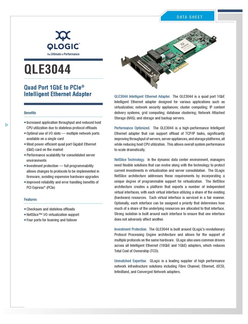 Qlogic QLE3044 Manual de usuario