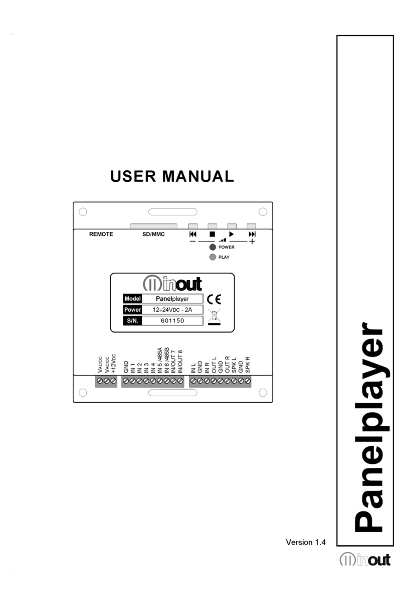 inout Panelplayer Manual de usuario inout Panelplayer Manual de usuario