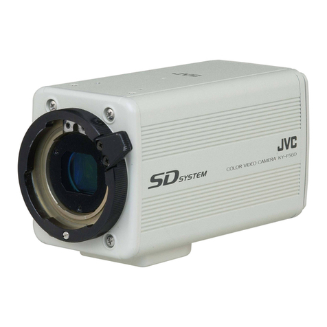 JVC KY-F560 Manual de usuario
