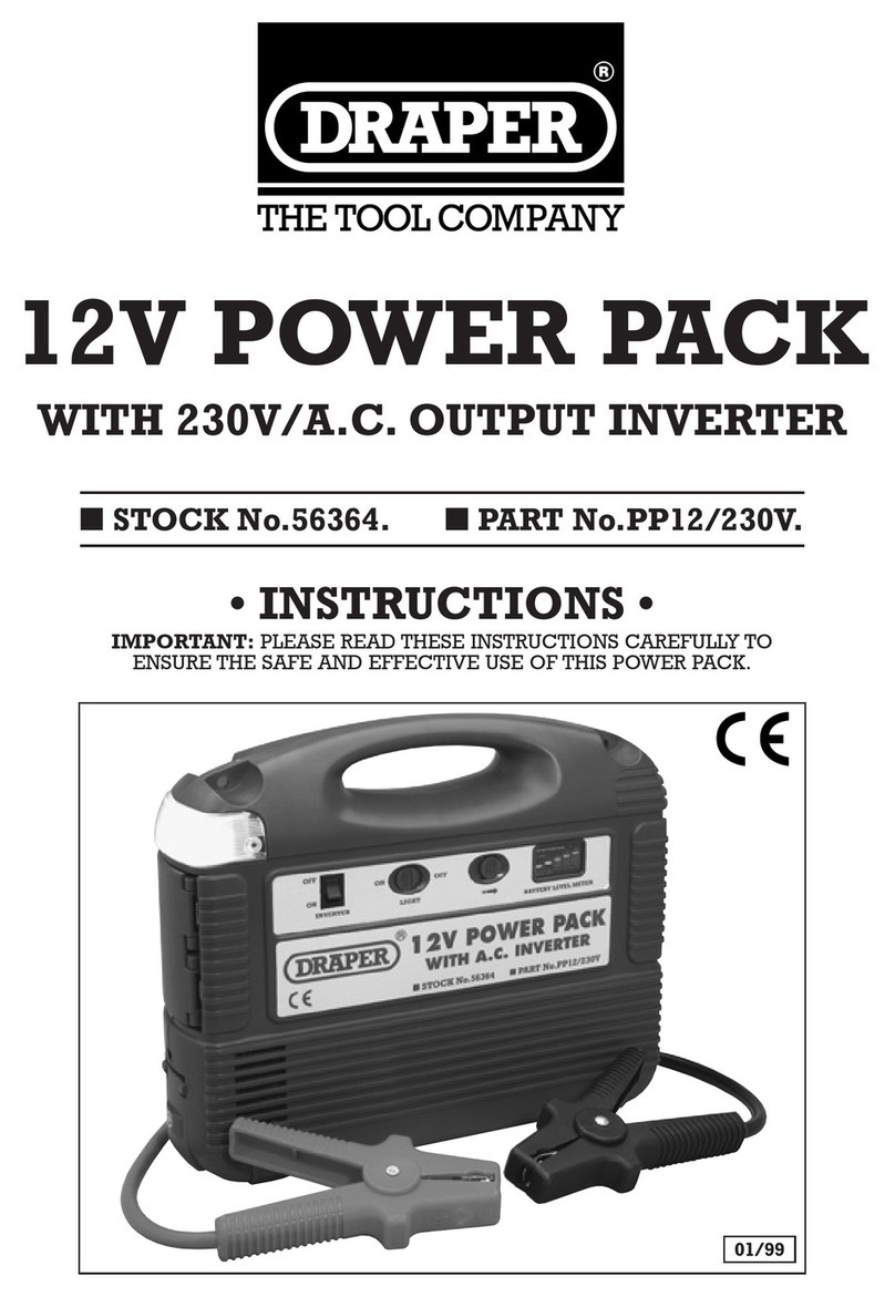 Draper PP12 Manual de usuario