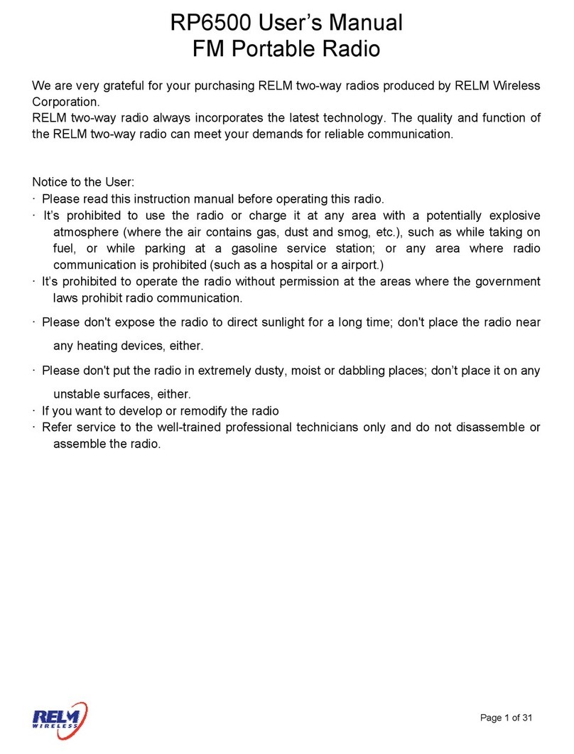 RELM RP6500 Manual de usuario