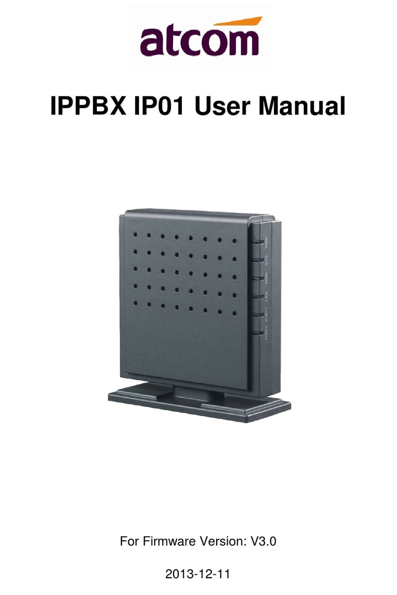 ATCOM IPPBX IP01 Manual de usuario