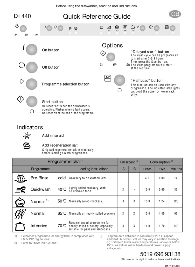 Caple DI 440 Manual de usuario