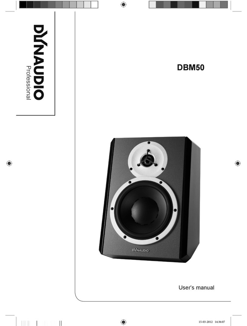 Dynaudio DBM50 Manual de usuario