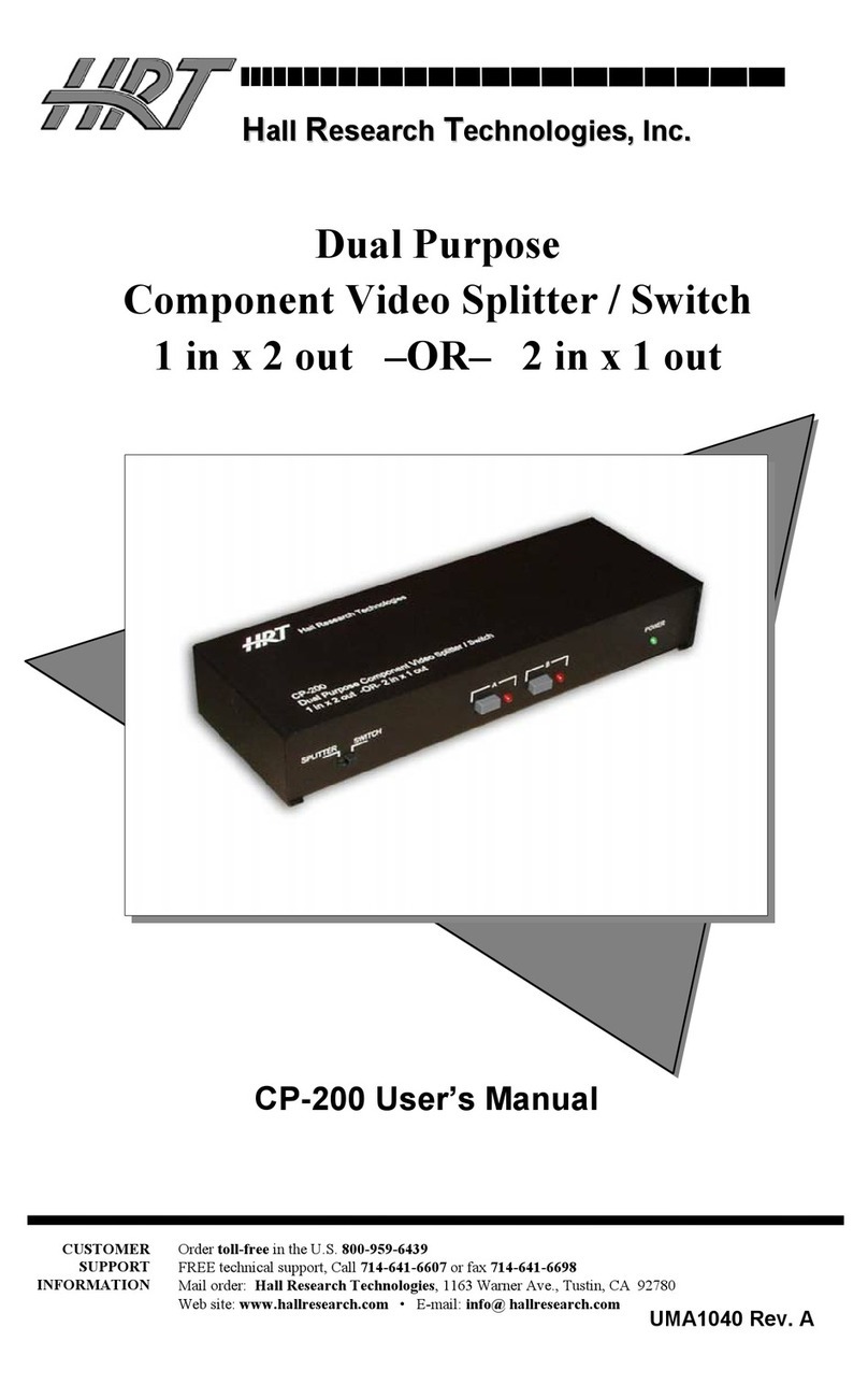 HRT CP-200 Manual de usuario