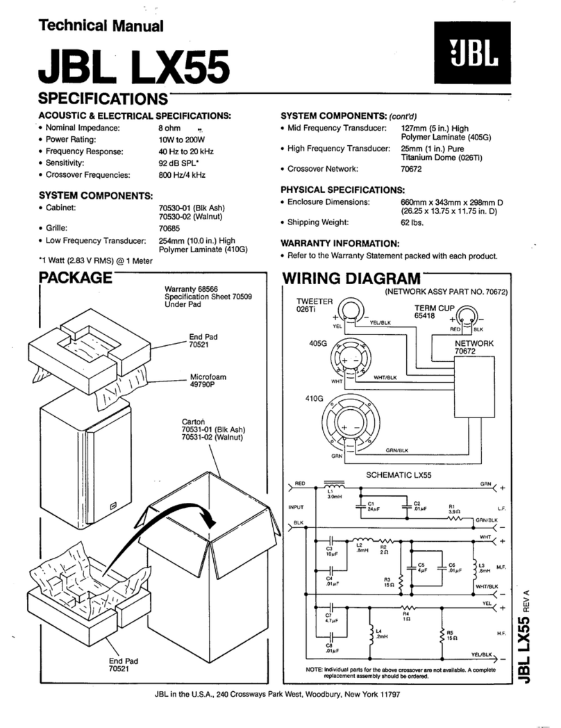 JBL LX55 Manual de usuario