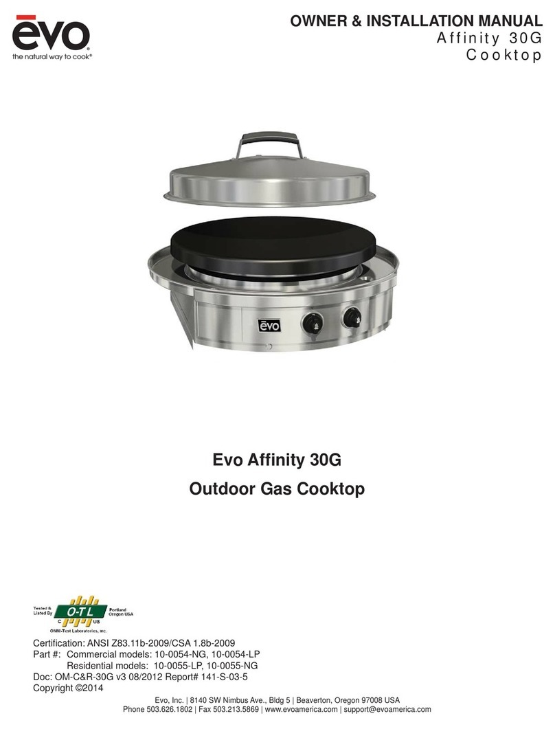 Evo Affinity 30G Guía de inicio rápido