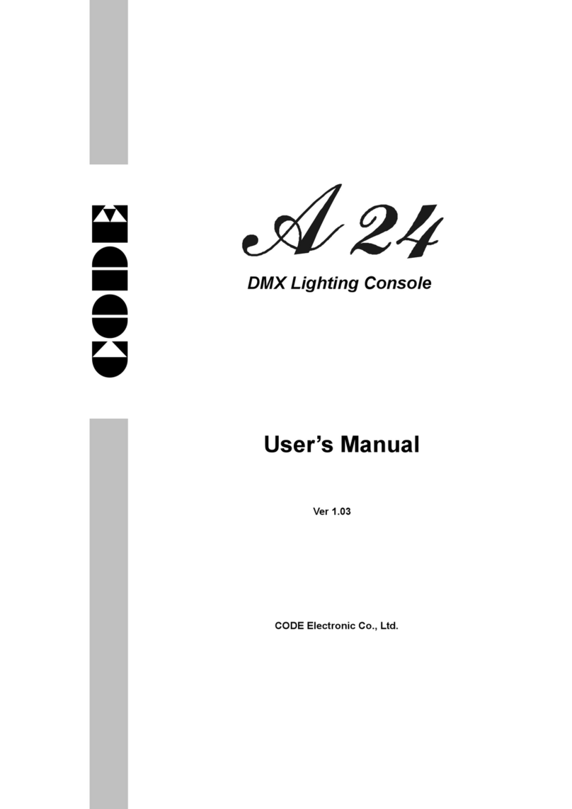 Code Electronic A24 Manual de usuario
