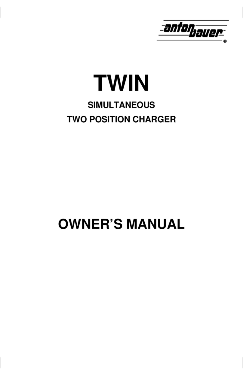 Anton/Bauer TWIN Manual de usuario
