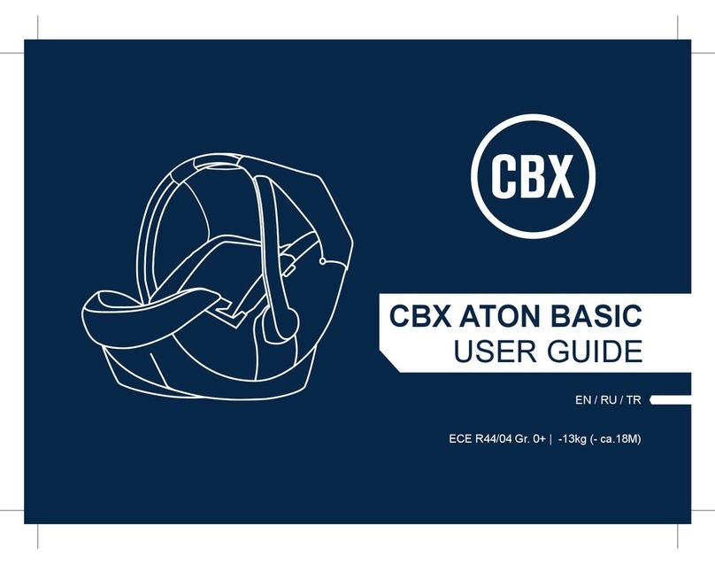 CBX ATON BASIC Manual de usuario