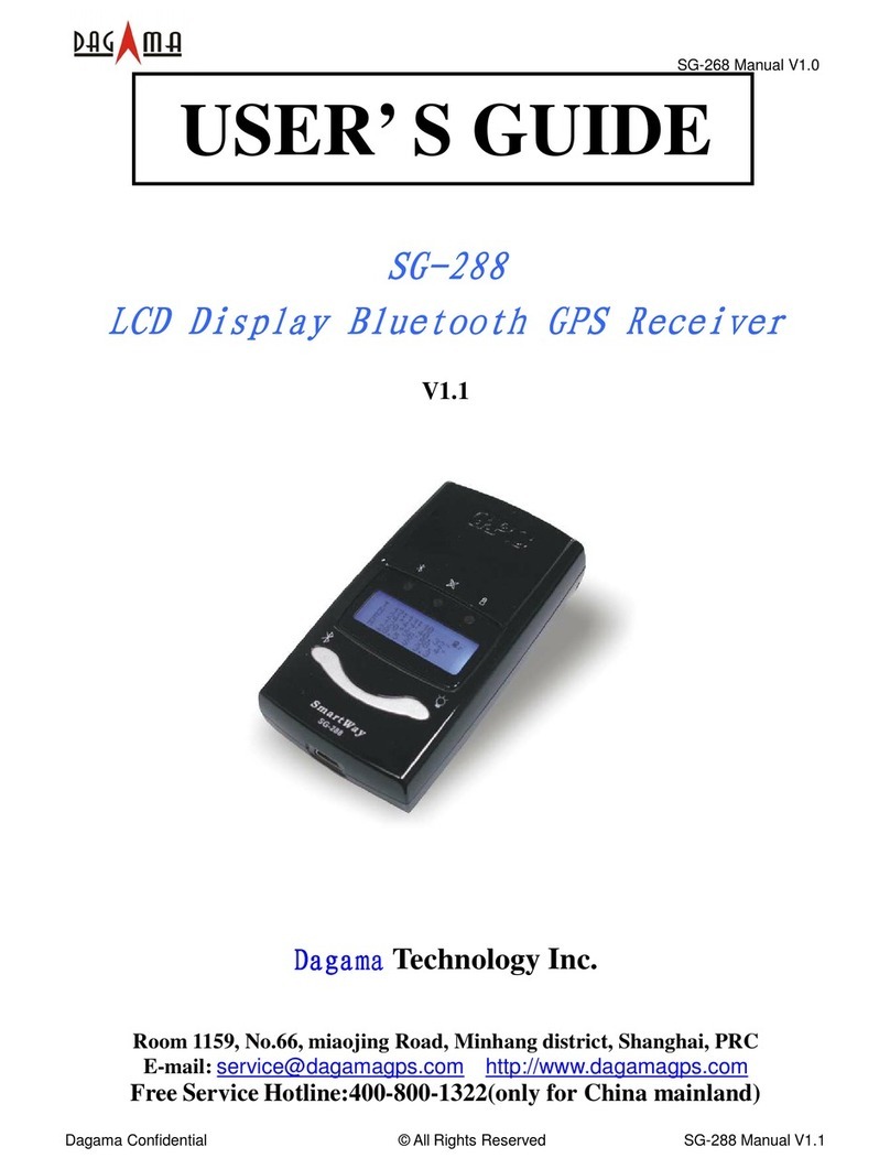 Dagama SG-288 Manual de usuario