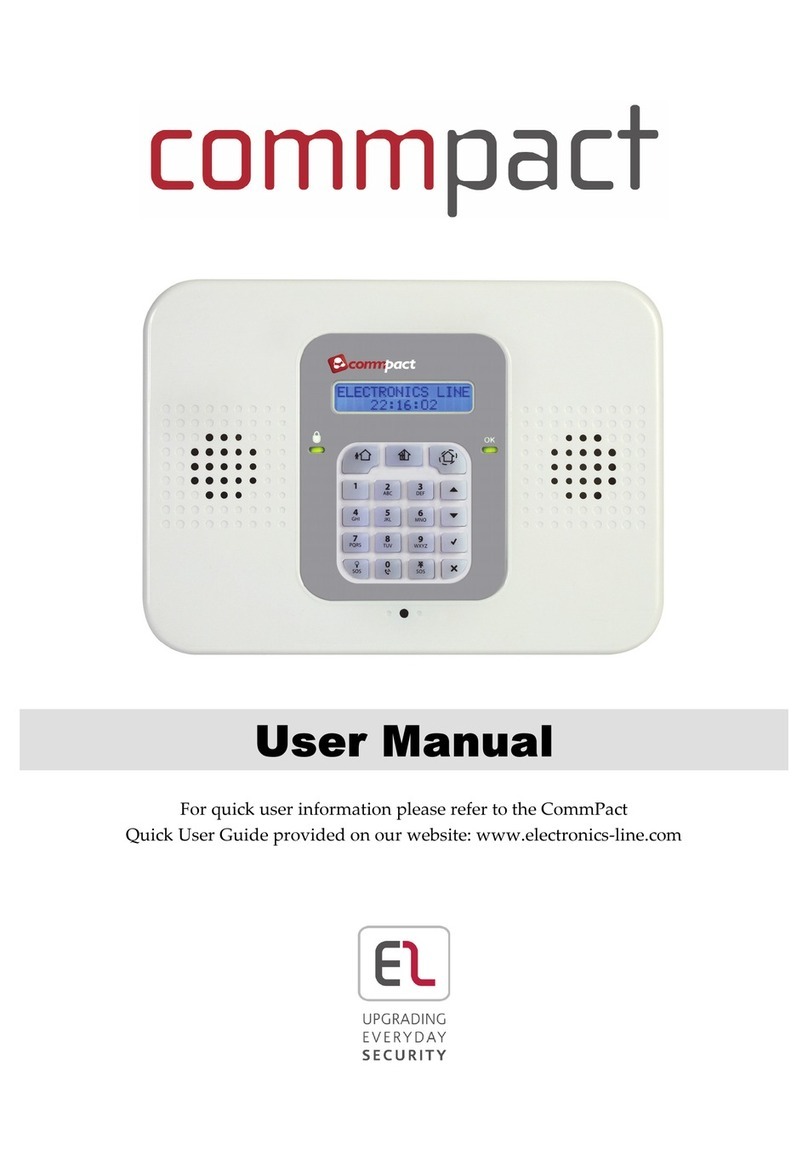 Electronics Line Commpact Manual de usuario