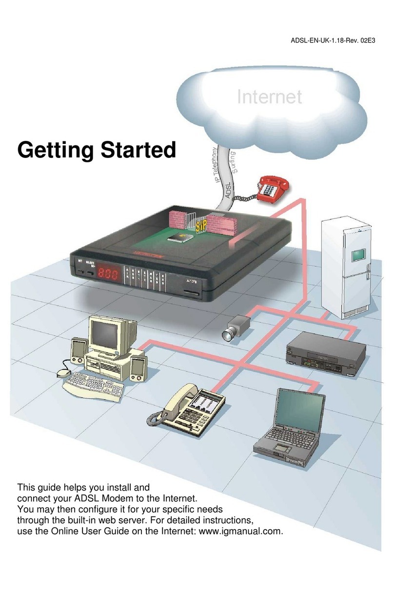 Intertex Adsl modem Manual de usuario