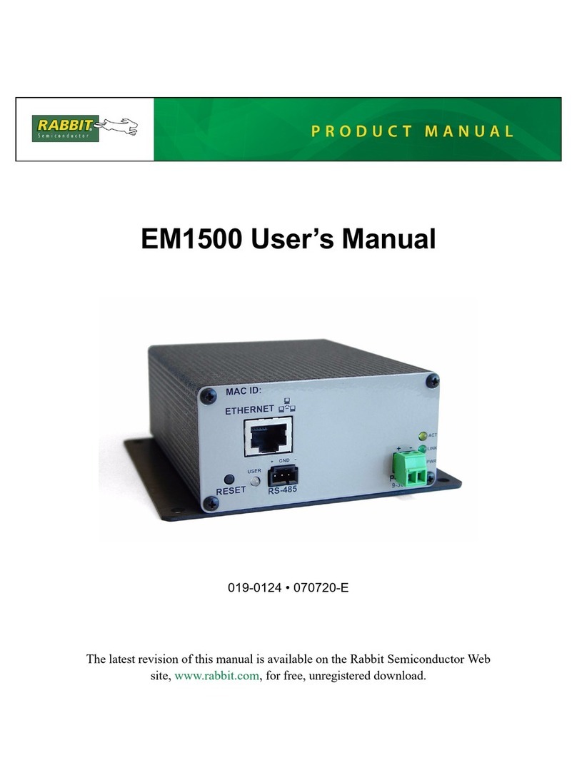 Rabbit EM1500 Manual de usuario