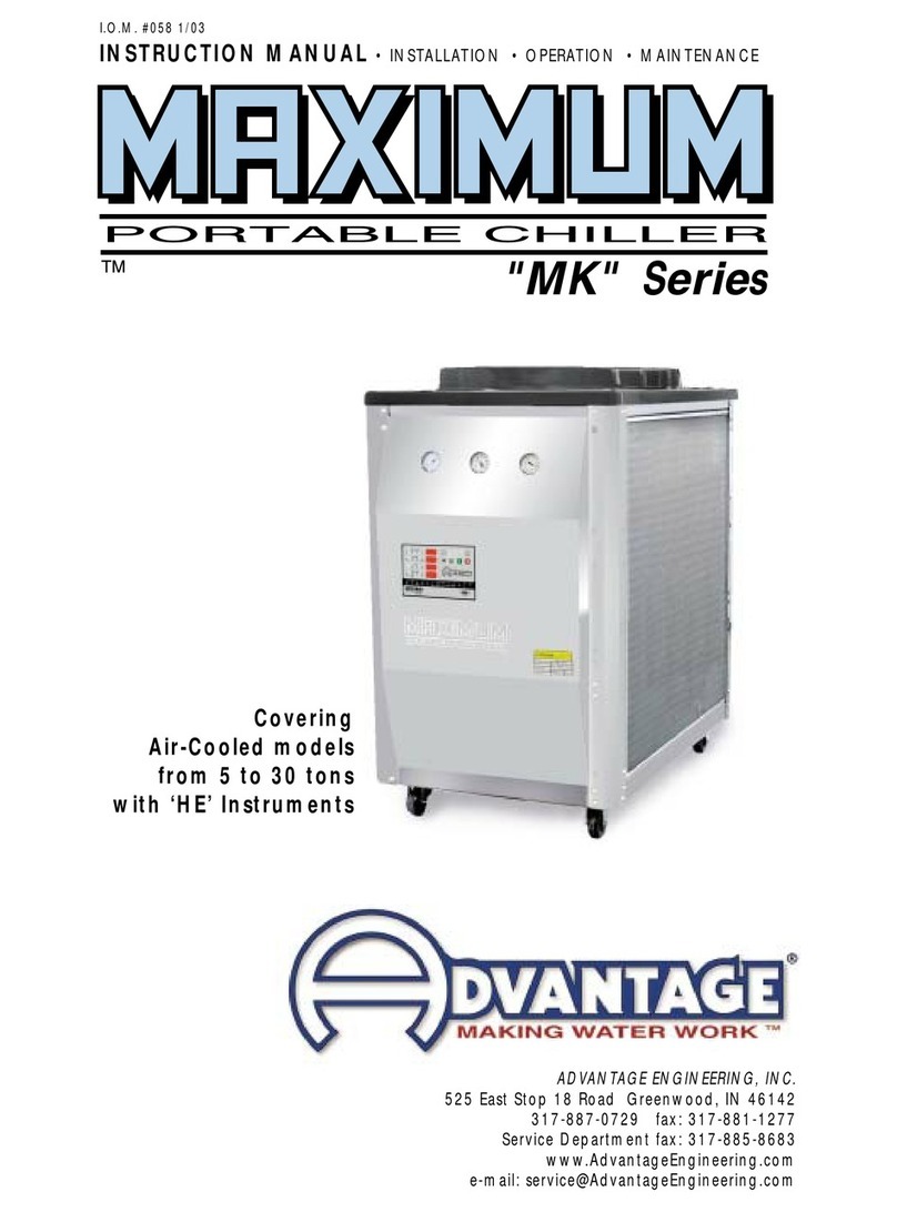 Advantage Engineering Maximum Manual de usuario