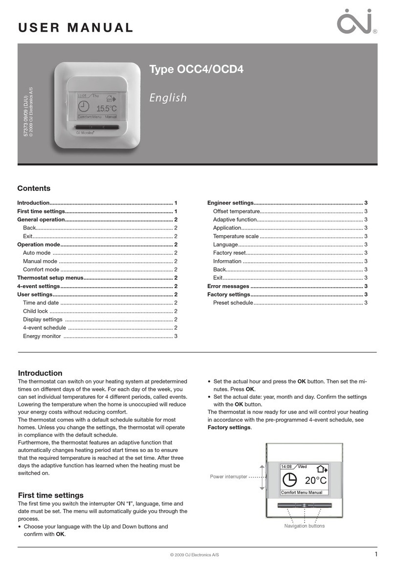 OJ Electronics OCC4 Manual de usuario