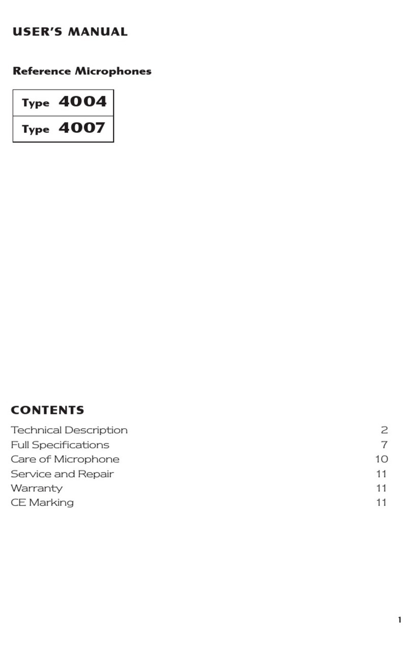 DPA 4004 Manual de usuario