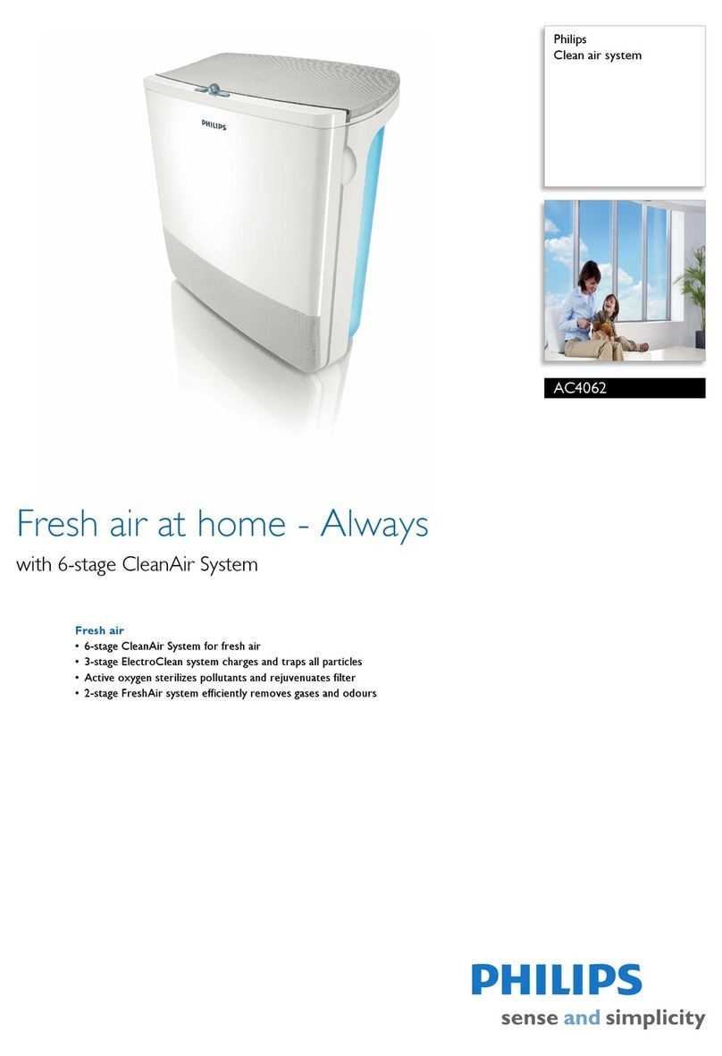 Philips AC4062 Manual de usuario