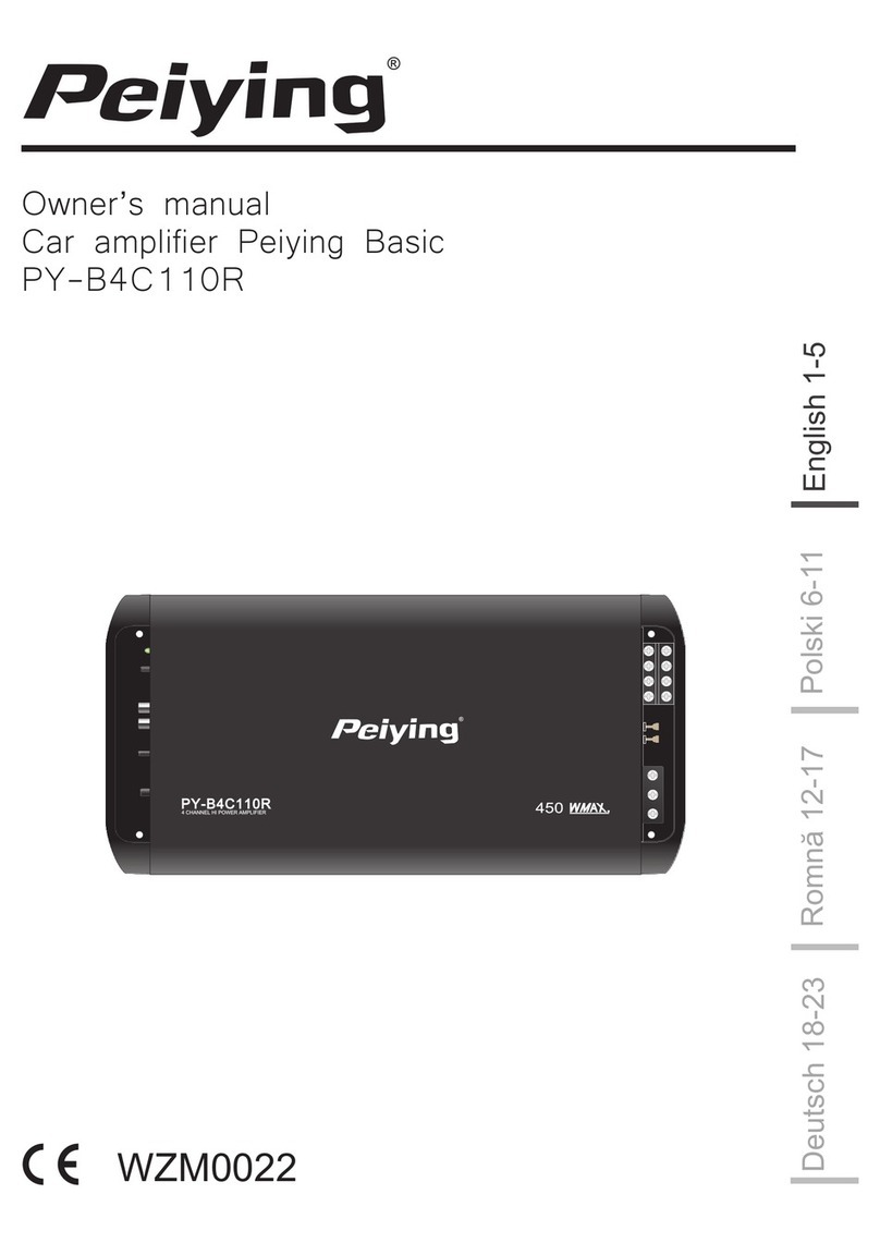 Peiying PY-B4C110R Manual de usuario