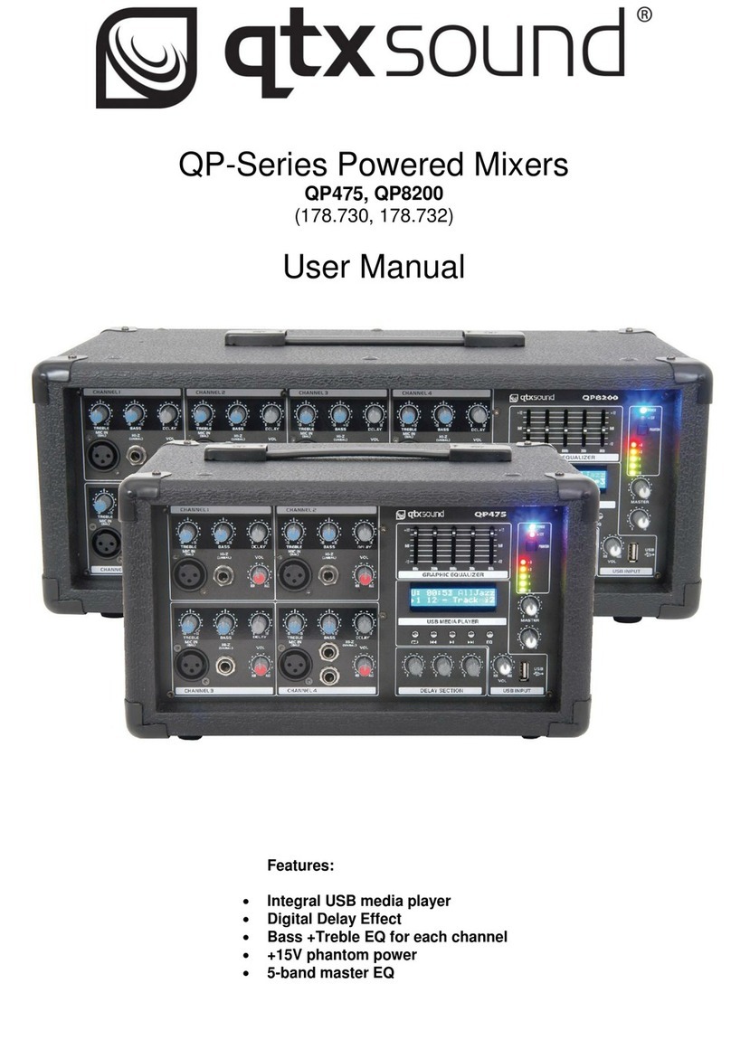 qtxsound QP475 Manual de usuario
