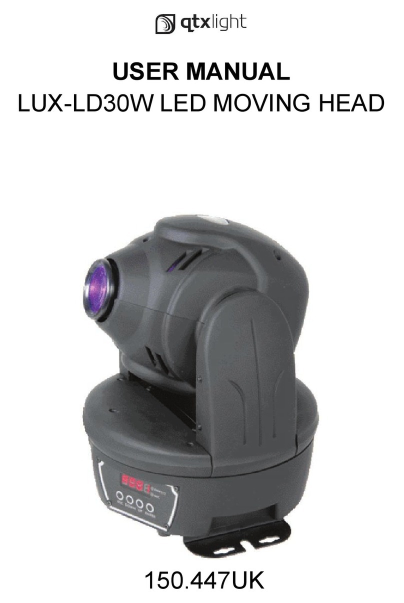 QTX Light LUX-LD30W Manual de usuario QTX Light LUX-LD30W Manual de usuario