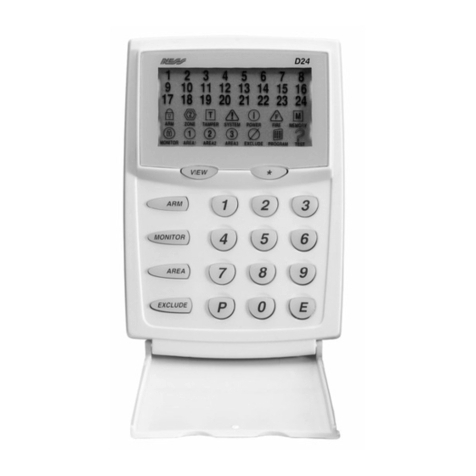 Ness D24 Manual de usuario