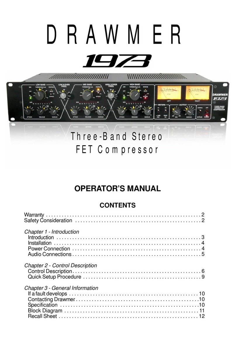 Drawmer 1973 Manual de usuario