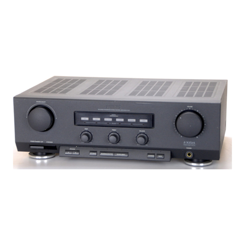 Philips Amplifier Manual de usuario