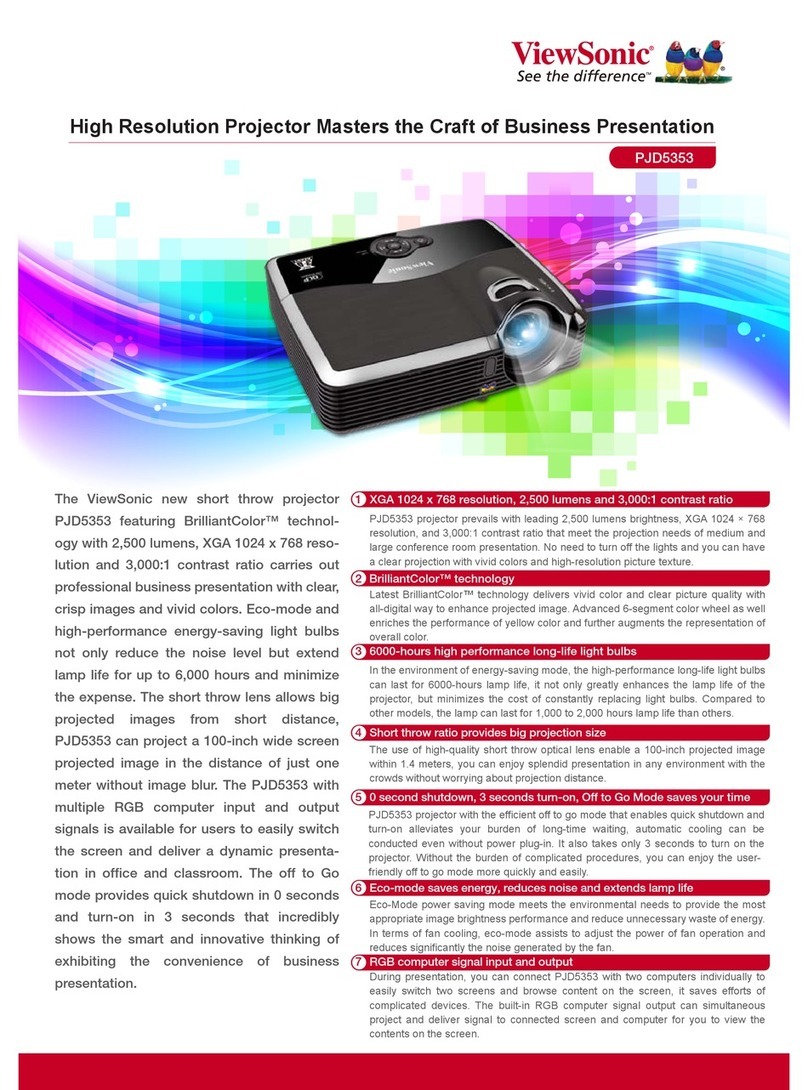 ViewSonic PJD5353 Manual de usuario