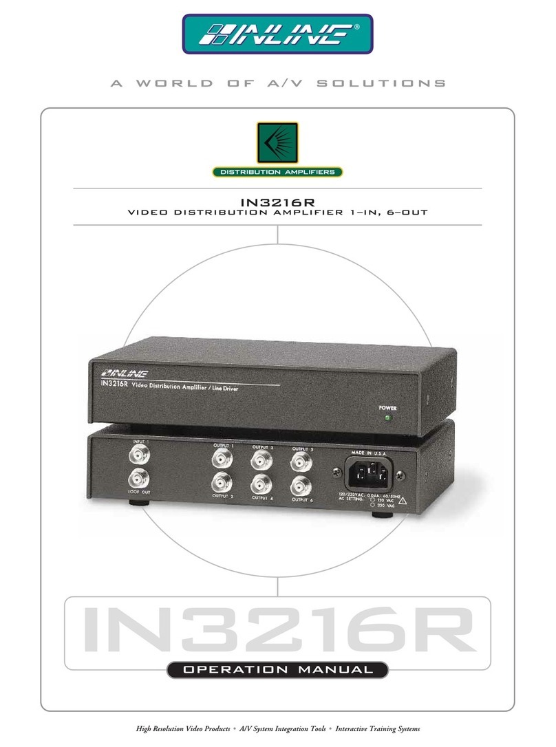 Inline IN3216R Manual de usuario
