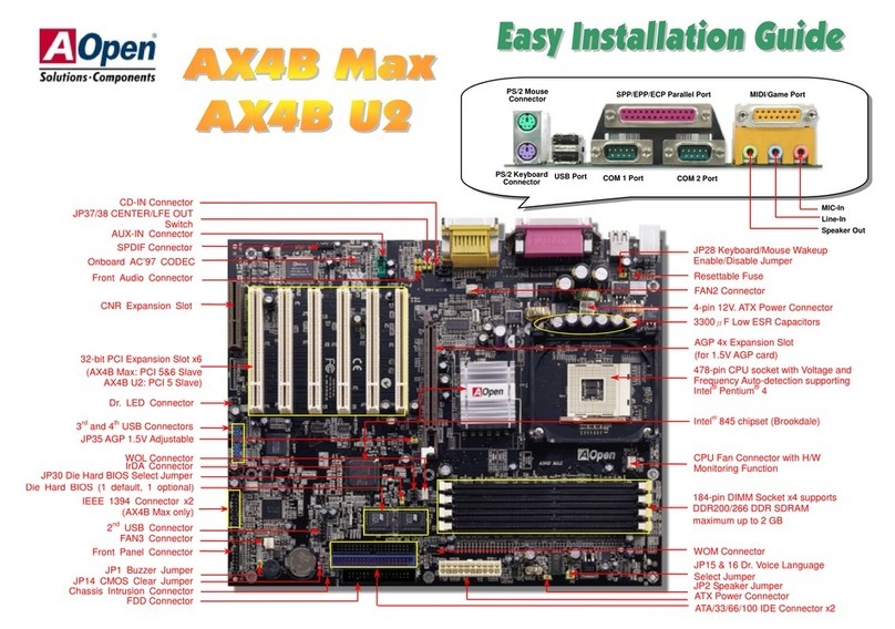 AOpen AX4B Max Hoja de datos