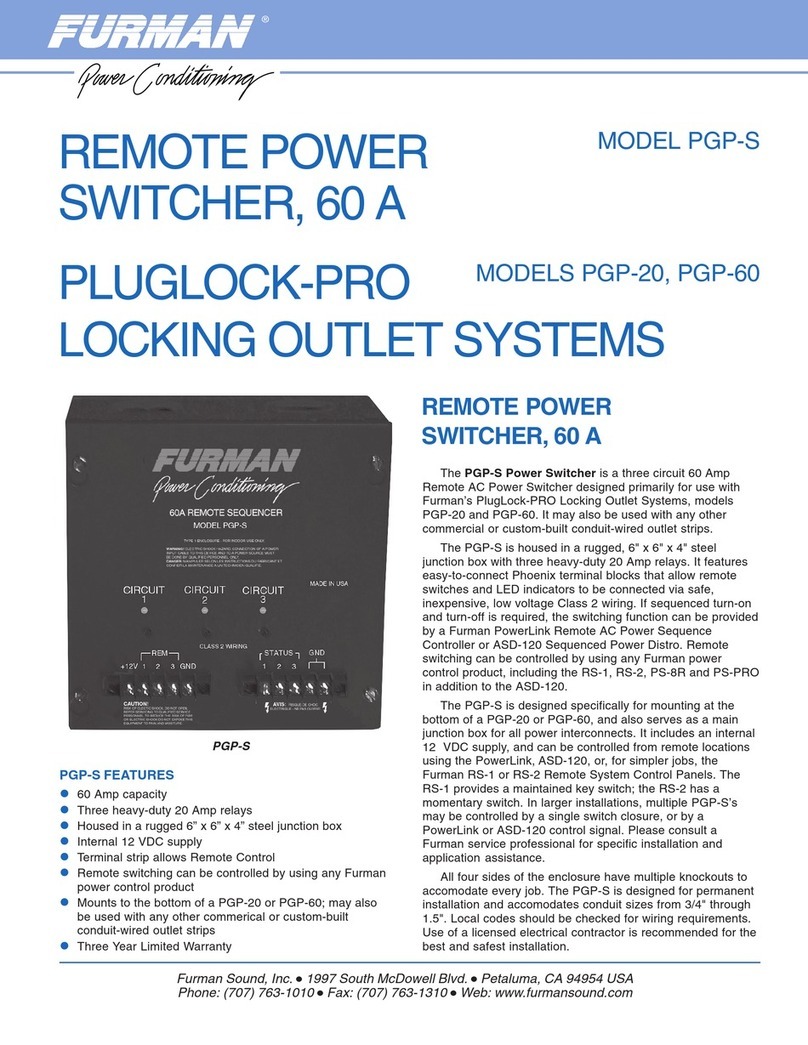 Furman PGP-S Manual de usuario