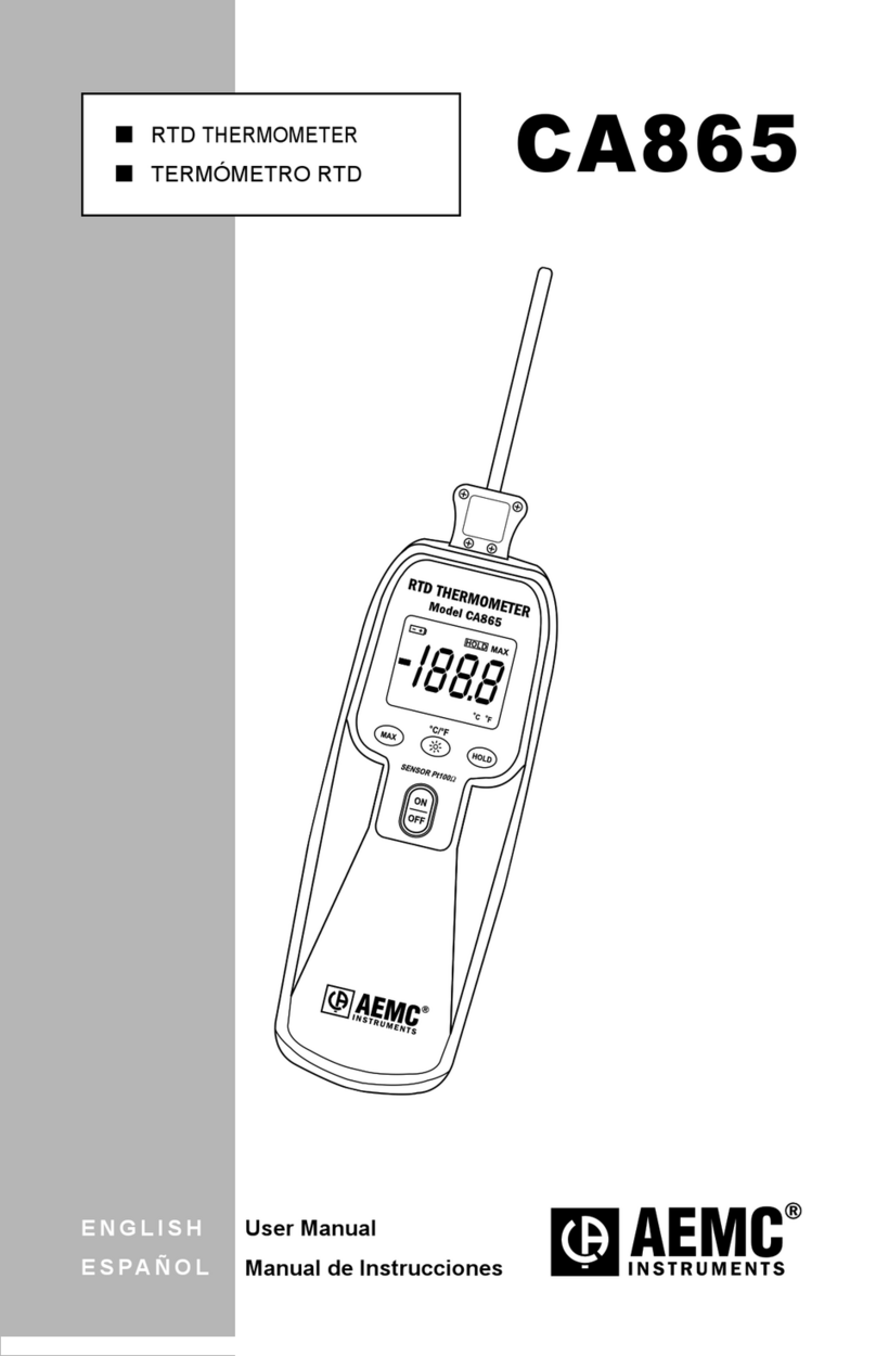 AEMC CA865 Manual de usuario