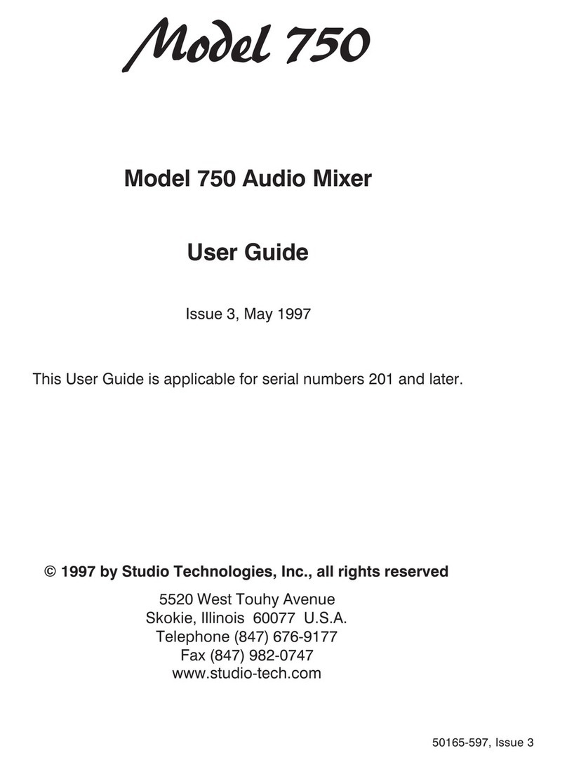 Studio Technologies 750 Manual de usuario