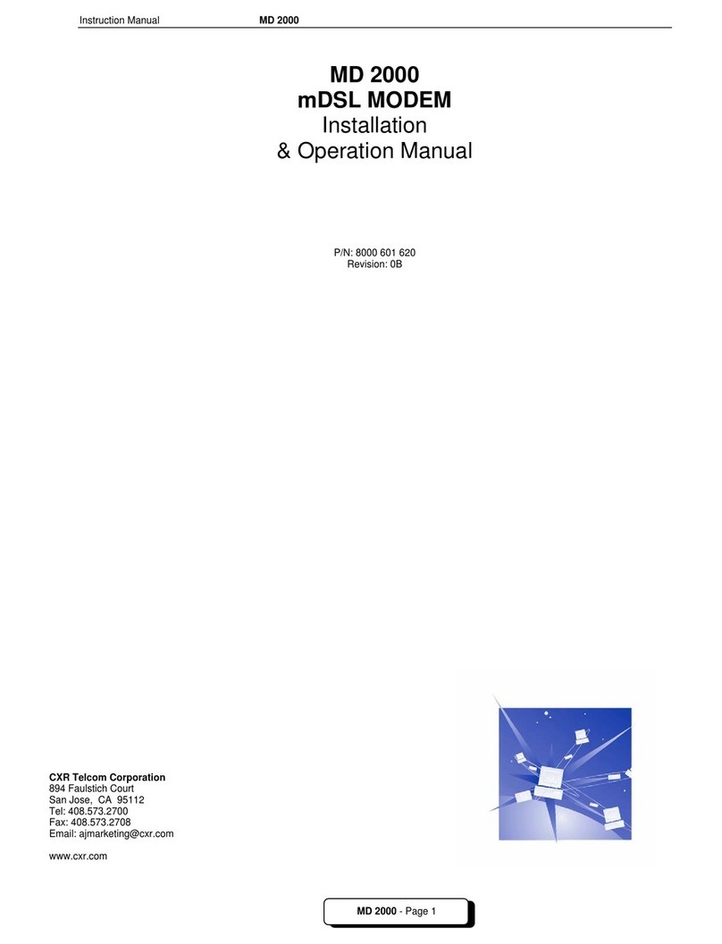 CXR MD200 Manual de usuario