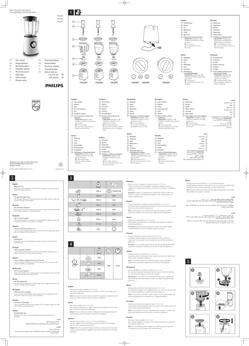 Philips HR2095 Manual de usuario
