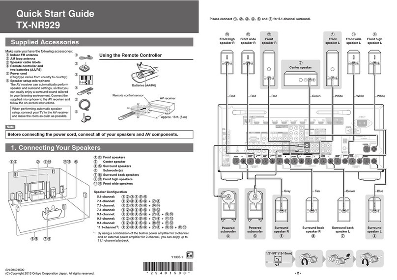 Onkyo TX-NR929 Manual de usuario