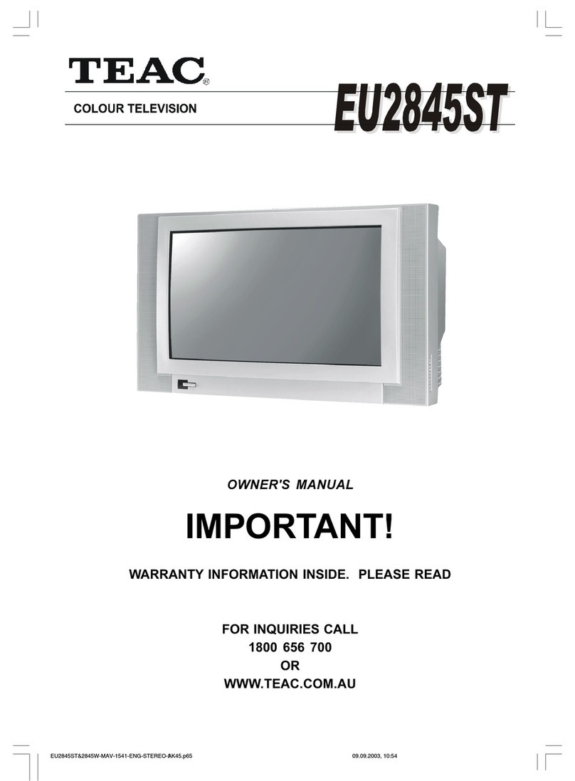 Teac EU2845ST Manual de usuario