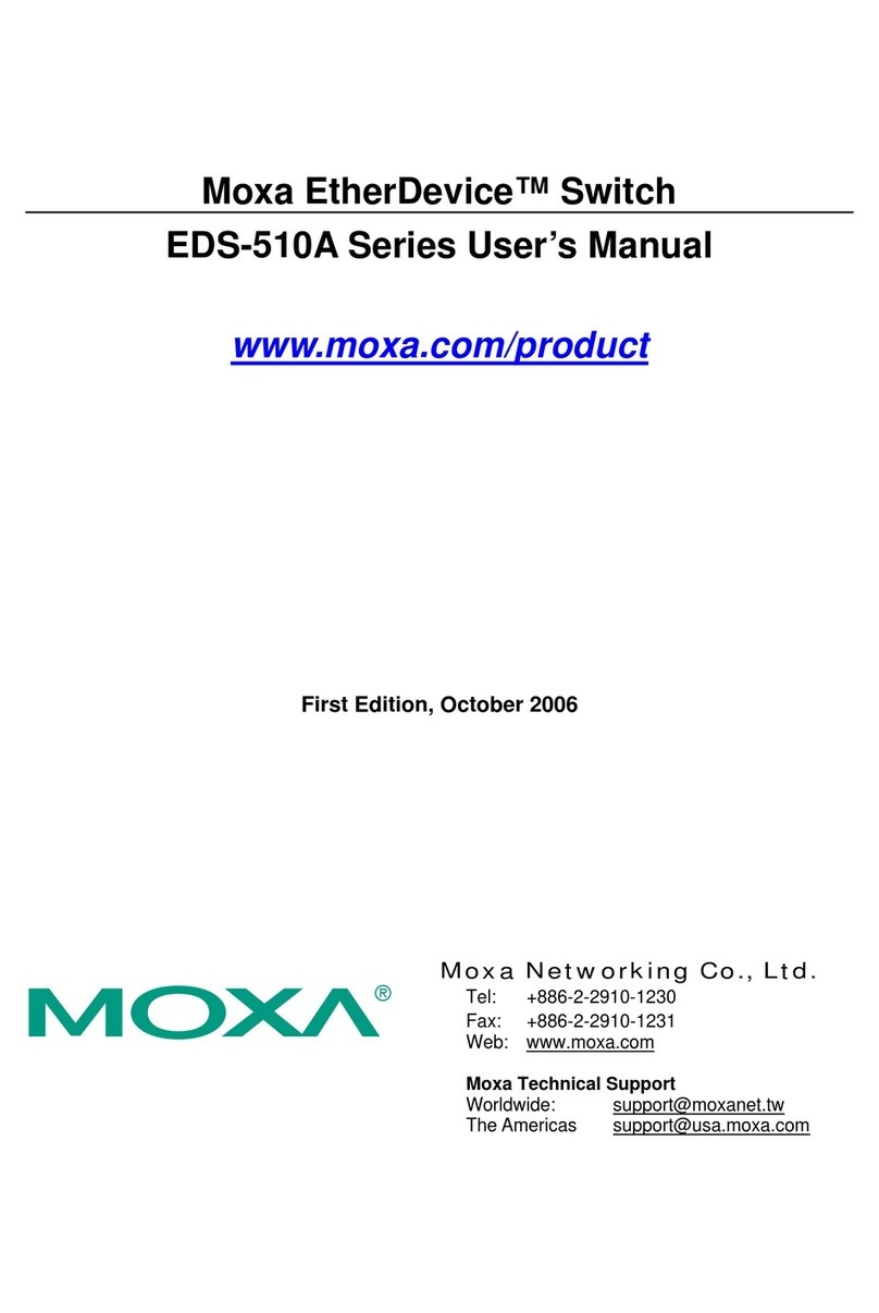 Moxa Technologies EtherDevice EDS-510A Series Manual de usuario