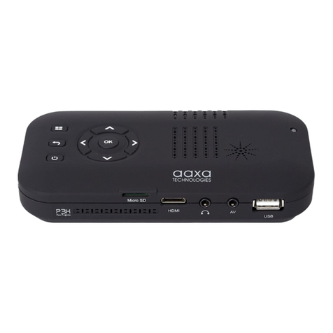 AAXA Technologies P3X Manual de usuario