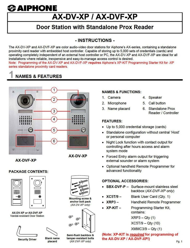 Aiphone AX-DV-XP Manual de usuario