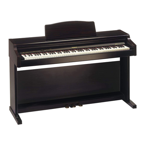 Roland HP 147 e Manual de usuario